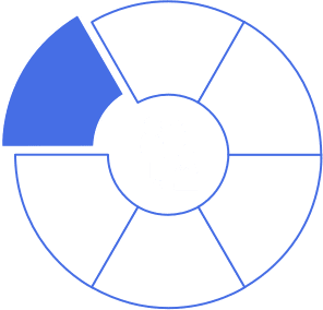 circle-facilitation