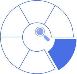 circle-optimization