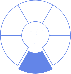 circle-value-engineering